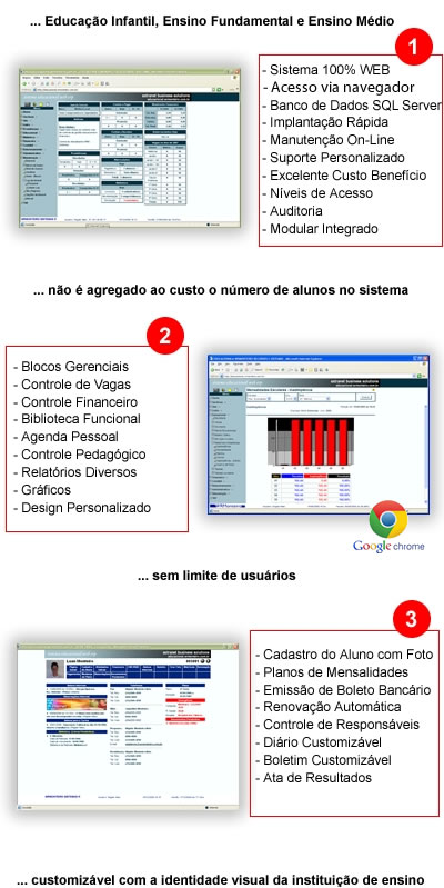 Sistema de Gestão Escolar Online